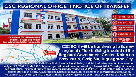 CSC Region II .